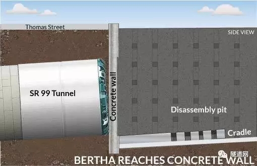 Bertha号盾构进行纠偏，踏上SR99隧道的最后一段旅程！